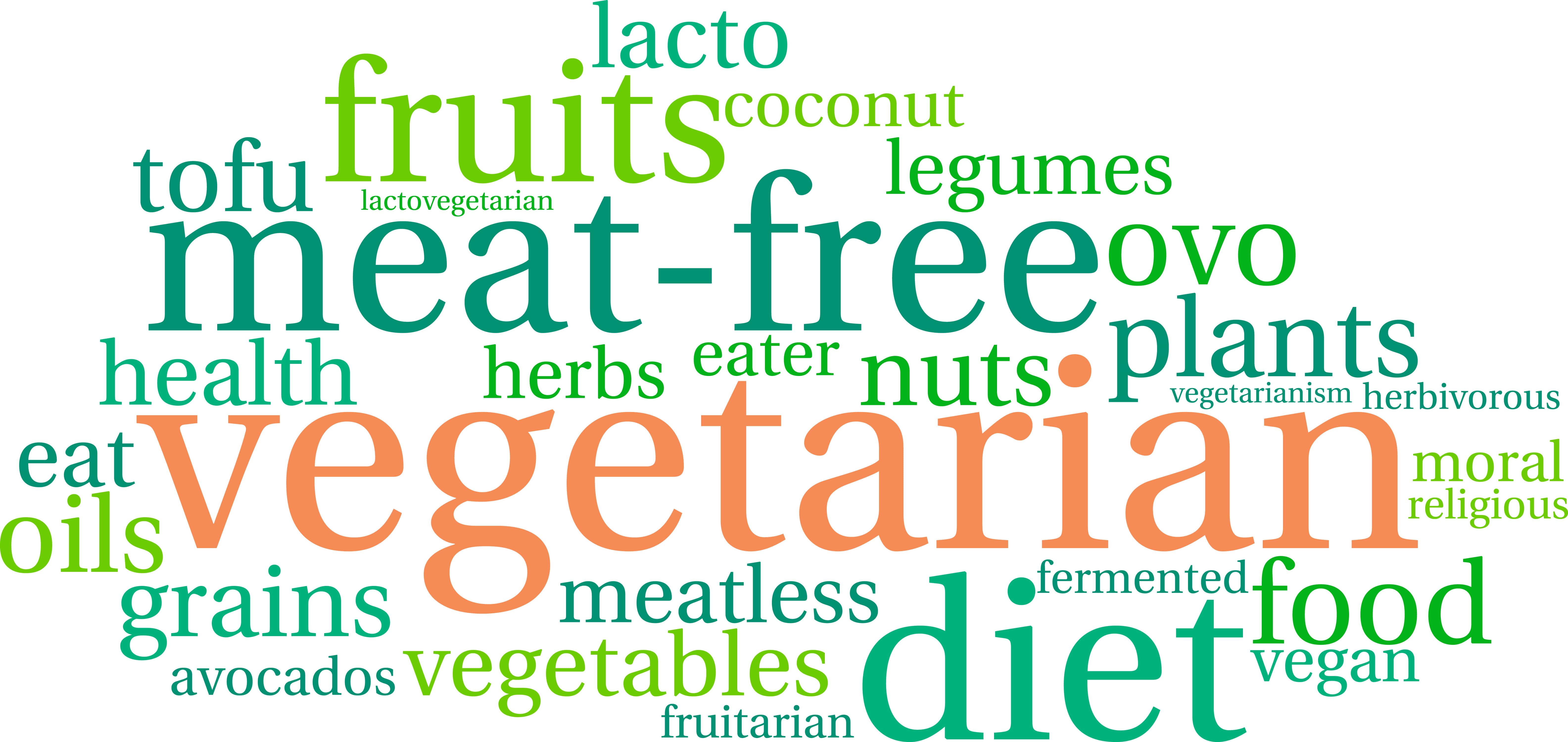 Vegetarian word cloud on a white background.